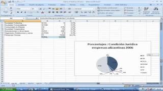 umh1263 201213 Lec005 Práctica ED1Descriptiva para variables nominales [upl. by Rieth628]