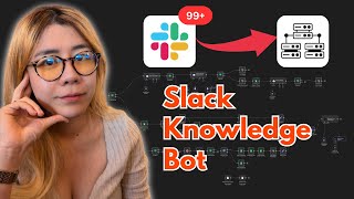 How I Turned Chaos Into Order In Slack  A Knowledge Bot [upl. by Gnas216]