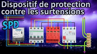 Dispositif de protection contre les surtensions  SPD  Protectioncontrelafoudre [upl. by Eilime]