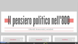 Il pensiero politico dell800 [upl. by Ennairda897]