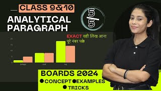 Analytical Paragraph  Analytical Paragraph Class 10  TipsFormatExamples  Boards 2024 [upl. by Quill]