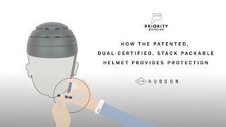 HOW THE CLOSCA LOOP HELMET PROTECTS [upl. by Wachtel]