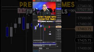 How I Trade With Predictive Times TradingAnalysis PredictiveIndicators TechnicalAnalysis [upl. by Nairret]