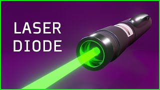 How a LASER DIODE Works ⚡What is a LASER DIODE [upl. by Jolynn]