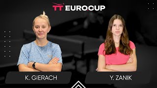 1445 Katarzyna Gierach  Yulianna Zanik 11122024 TT EuroCup Ukraine Star TABLE 4 [upl. by Auria]