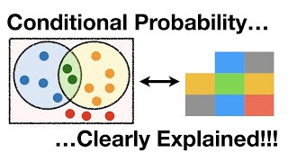 Conditional Probabilities Clearly Explained [upl. by Hsaka373]