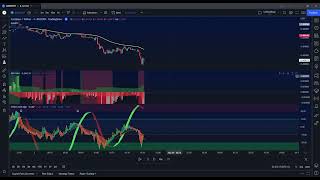 Testing out an INSANE 1 minute Strategy [upl. by Stephen75]