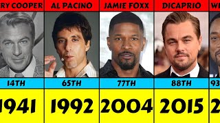 Oscar Winning Best Actor From 1927 To 2023 [upl. by Barabbas703]