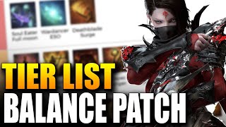 AS MELHORES CLASSES DO MOMENTO NOVA TIERLIST DIRETO DA COREIA  LOST ARK [upl. by Barnabas]