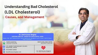 Bad Cholesterol LDL Cholesterol What You Need to Know 🚨HeartHealth LowerLDL highcholesterol [upl. by Placia496]