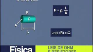 B 05  Leis de OHM e Resistores  Física  Vestibulando Digital [upl. by Dasa]