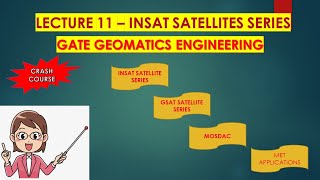 Lecture 11  ISRO INSAT SATELLITE SERIES GATE GEOMATICS ENGINEERING TUTORIAL  GATE GEOMATICS [upl. by Anaila313]