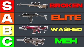 Ranking Every Meta Guns in Cod Mobile Season 10 [upl. by Rahm421]