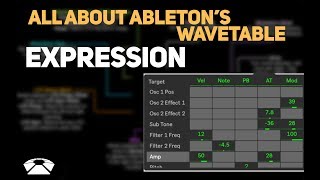 All About Abletons Wavetable  MIDI Expression Part 6 [upl. by Htrap565]