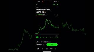 META STOCK PRICE PREDICTIONS  OCT 28  NOV 1 2024 [upl. by Ramled593]