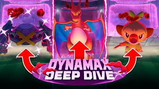 THE ULTIMATE DYNAMAX GUIDE  POKÉMON GO [upl. by Oijres980]