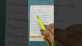 Plants and minerals Remedy Sequence  When to give remedies after remedy HomeopathyHindi drnisha [upl. by Nnaeirb]