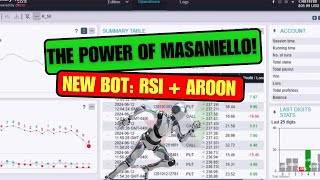 24 USD WITH MASANIELLO MANAGEMENT 🤩ENJOY THIS BOT WITH TWO INCREDIBLE INDICATORS AROON  RSI [upl. by Durston]