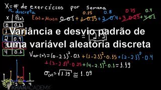 Variância e desvio padrão de uma variável aleatória discreta  Variáveis aleatórias  Khan Academy [upl. by Oicangi]