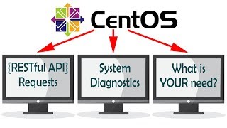 Creating  Customizing Linuix CentOS LiveCD in 15 minutes [upl. by Hilaire677]