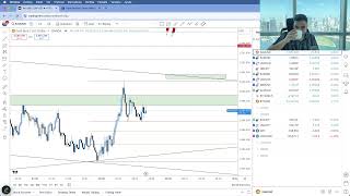 TRADING en DIRECTO  TradingconPAKO [upl. by Assiruam]