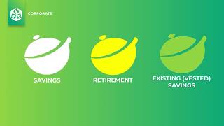 TwoPot Retirement System Explained by Old Mutual Corporate [upl. by Homere]