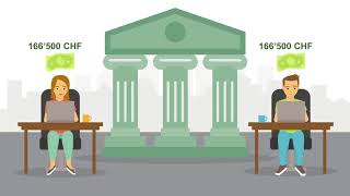 Worauf muss man bei der Säule 3a achten [upl. by Ellinnet]