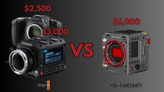 BMPCC 6K Full Frame Pyxis vs Kinefinity Mavo LF MKII test  Blazar Remus Anamorphics [upl. by Rehtaef18]