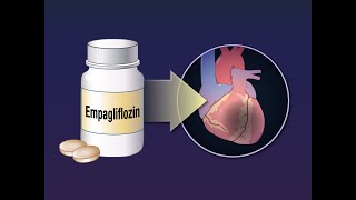 Empagliflozin after Acute Myocardial Infarction  NEJM [upl. by Ardnasirk]