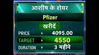 Pfizer share latest news today  Pfizer stock news today [upl. by Shaff]