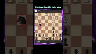 INSANE CHESS GAMBIT STAFFORD GAMBIT [upl. by Atlante]