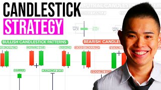 Candlestick Patterns For Beginners The Ultimate Guide [upl. by Sennahoj]