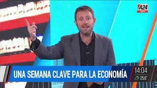 📈 Una semana clave para la economía [upl. by Aerdnaxela]