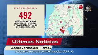 quotÚltimas Noticias de Israel Lo que Nadie te Está Contandoquot [upl. by Yetti]