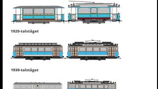 Våra spårvagnar [upl. by Hagar]