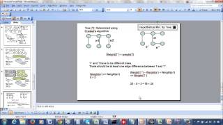 Kruskal Algorithm Proof Correctness [upl. by Assital]