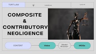 COMPOSITE amp CONTRIBUTORY NEGLIGENCE  LECTURE  14 [upl. by Patsy41]