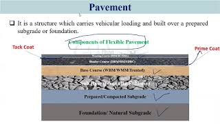 Pavement Design Lecture1 [upl. by Aihsemak]