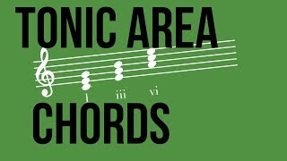 Tonic Chords  TWO MINUTE MUSIC THEORY 49 [upl. by Nirra]