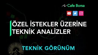 RTA Laboratuvarları Detaylı Analizi  Teknik Görünüm  Rtalb Hisse Analizi [upl. by Janna395]