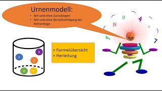 Herleitung der Regeln für das Urnenmodell [upl. by Loftus]