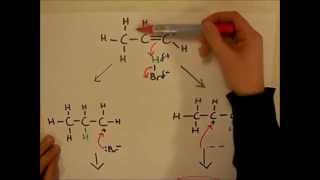 Electrophilic Addition HBr [upl. by Good459]