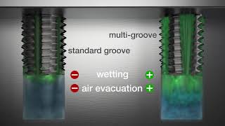 Thread forming with the multigroove [upl. by Sumedocin607]