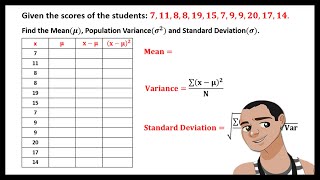 MEAN VARIANCE AND STANDARD DEVIATION FOR UNGROUPED DATA [upl. by Yatnahs404]