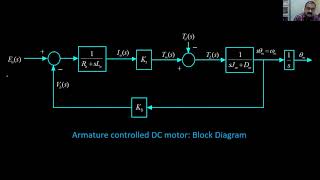 Lecture 4 Electromechanical system Transfer functions and Analogous circuits [upl. by Tigram]