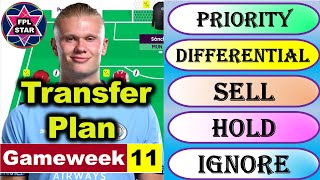 FPL Gameweek 11 Transfer Plan  Time to sell Haaland  Who is better Cunha or Larsen  FPL GW 11 [upl. by Auhsuj]