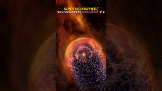 Planet Earths Magnetosphere vs Suns Heliosphere 🤯🔥 sun space shorts [upl. by Ffej]