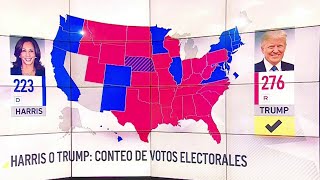 ¿Cómo votó Illinois Indiana y Wisconsin en la contienda presidencial [upl. by Lashoh]