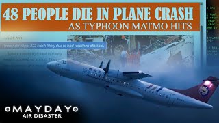 How Pilot Fatigue Led to a Fatal Air Disaster  Mayday Air Disaster [upl. by Eiramac480]