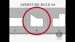 Gold Standard DAT PAT Keyhole aka Apertures Sample Practice Questions Video with Strategy [upl. by Ainod]